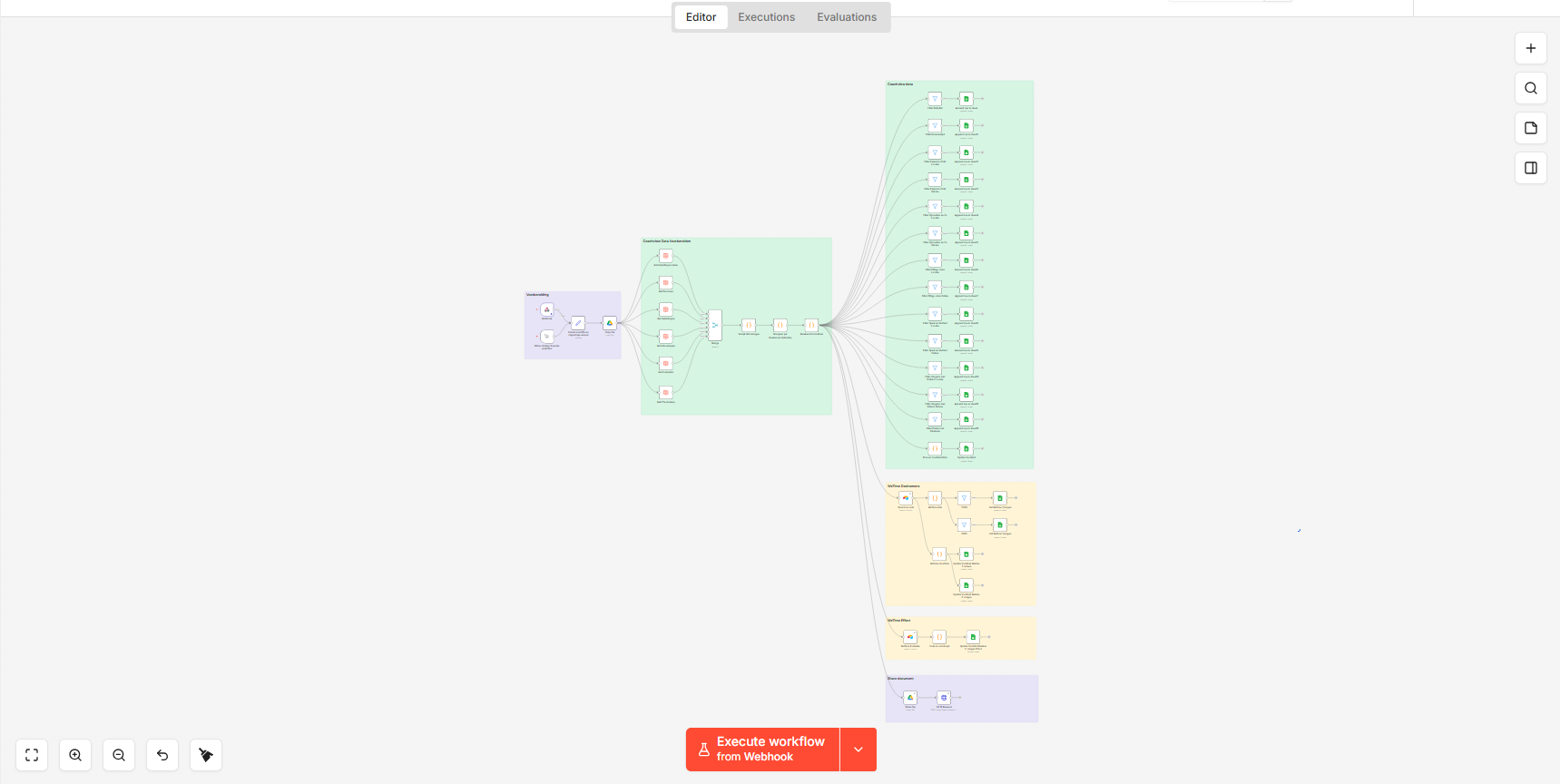 n8n flow voor Coachview data