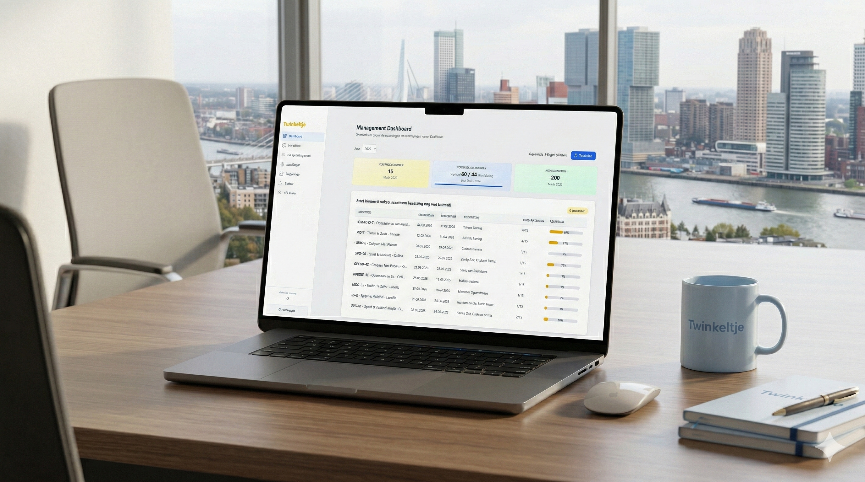 Management Dashboard cover