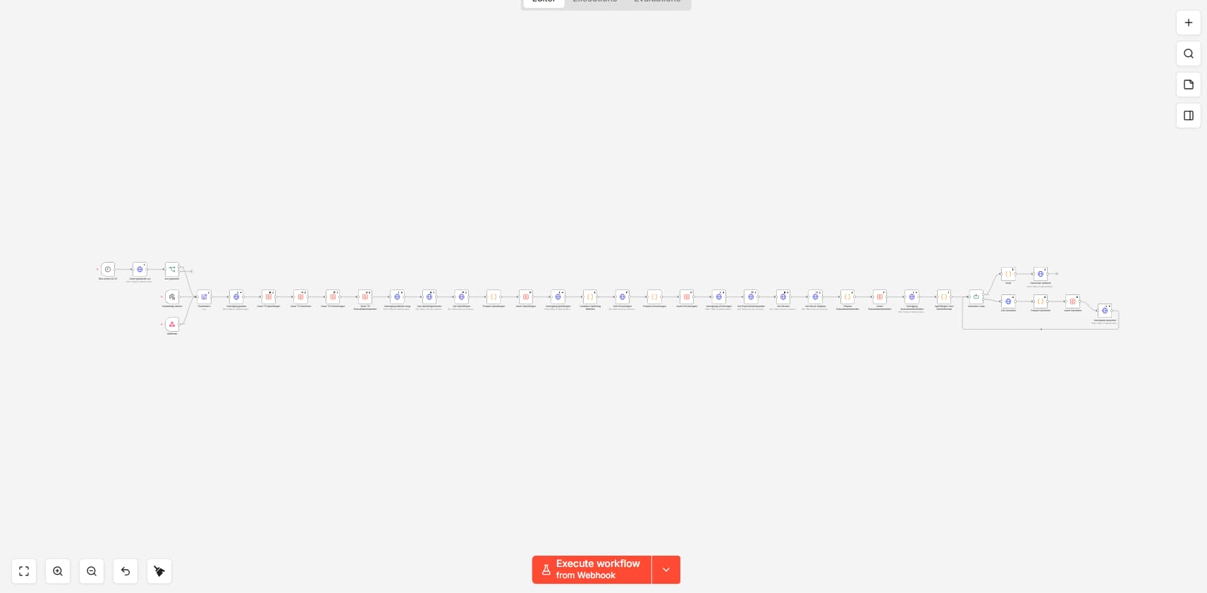 n8n flow voor de nachtelijke datasynchronisatie
